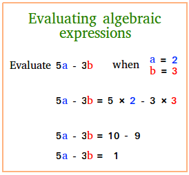 Evaluating algebraic expressions