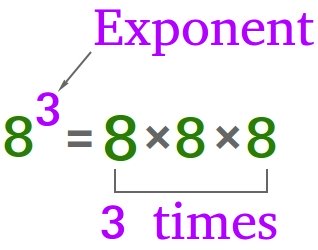 Exponents