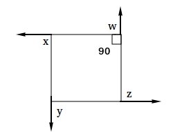 sum of all exterior angles of a polygon