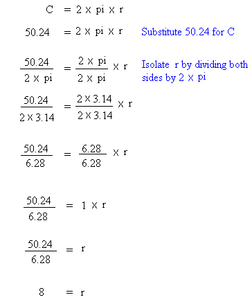 find the radius of a circle given circumference