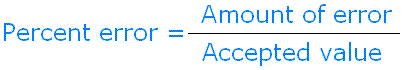 Percent error formula