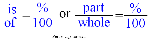 Formula for Percentage