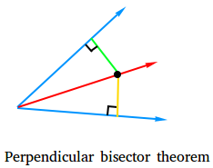 Perpendicular bisector theorem