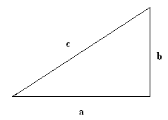 Pythagorean