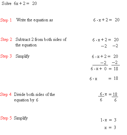 Solving Two-Step Equations