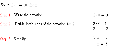 solving-image