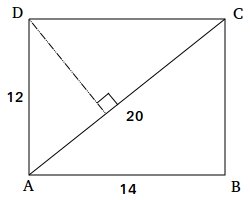 Area of Triangles Worksheet