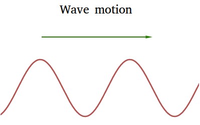 Wave motion