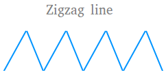  Types of Lines in Math